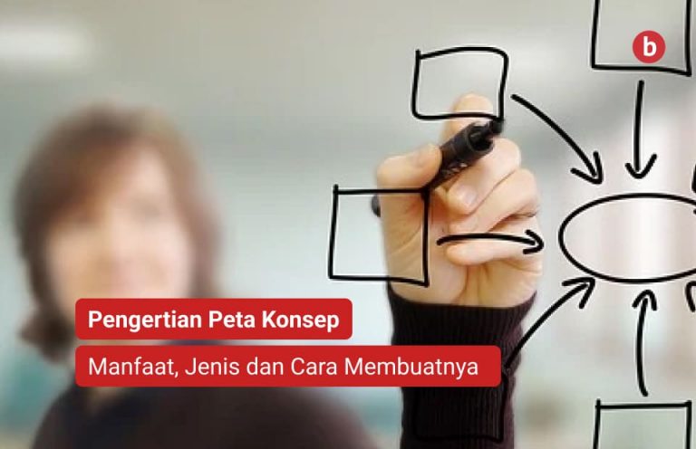 Apa Itu Peta Konsep, Jenis, Cara Membuat, & Contoh Peta Konsep