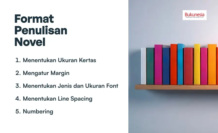 Format Penulisan Novel