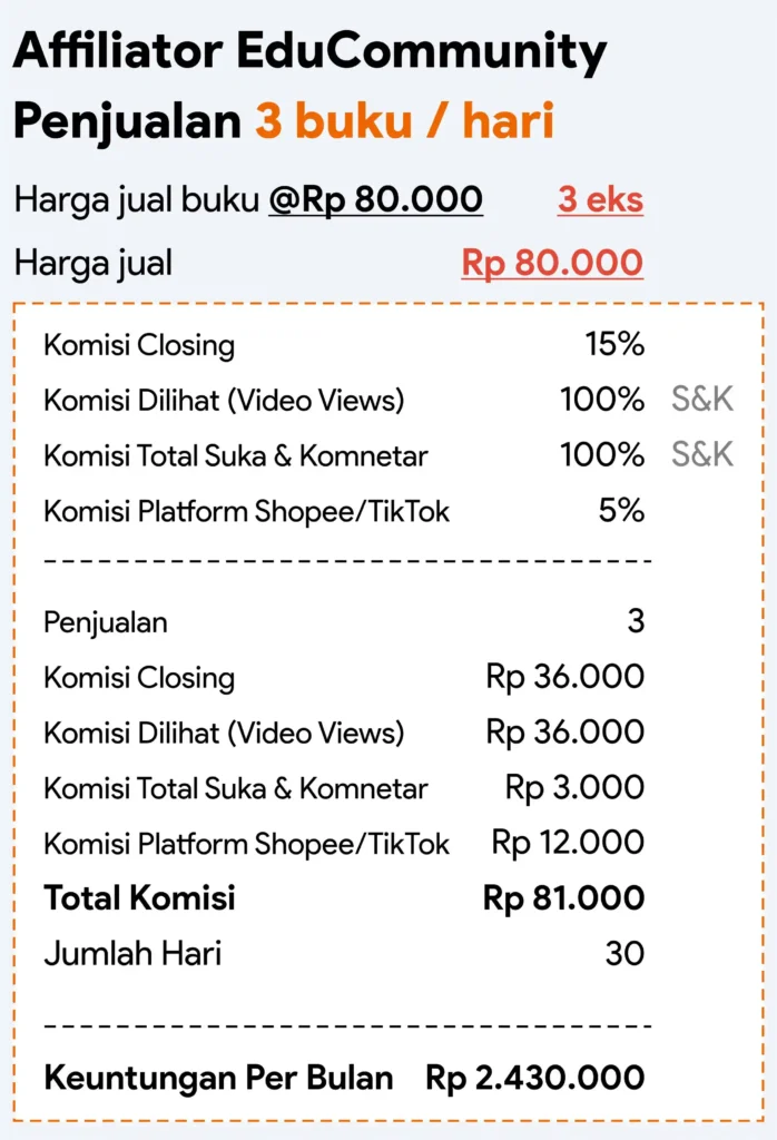 DSales 0106 (Affiliator EduCommunity)