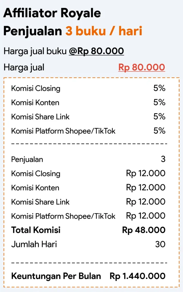 DSales 0106 (Affiliator Royale)